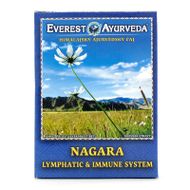 Ajurvédsky čaj Nagara 100g Everest Ayurveda